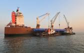 EXG Handle Multimodal Movement of Huge Process Columns