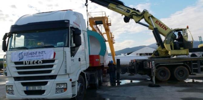 Element Complete Project Cargo Move from Turkey to Iran by Road