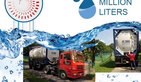 RIO Logistics with Water Transportation Project