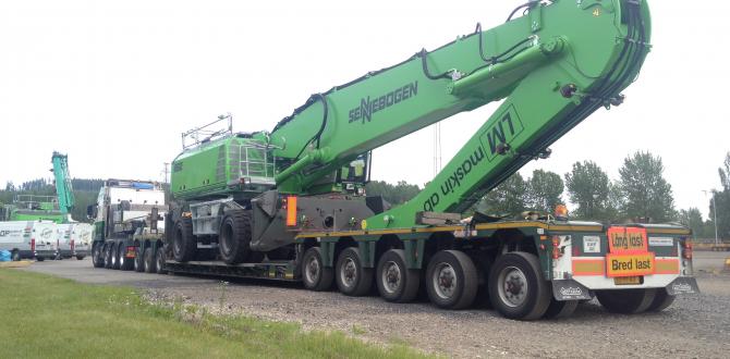 Experts in Heavy Haulage Transport - Westdijk Sweden AB