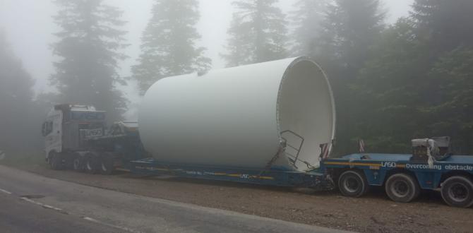 Dedicated Professionalism & Experience with Special and Heavy Transport Europe