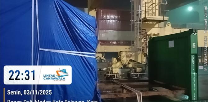 An Experienced Logistics Team at Lintas Cakrawala Logistik