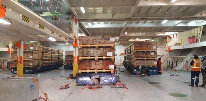 International Fresh Forwarder have the Right Logistics Solutions