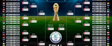 Download the PCN World Cup Wallchart